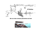 sito web del bar ristorante il Fortino sito web del bar ristorante il Fortino